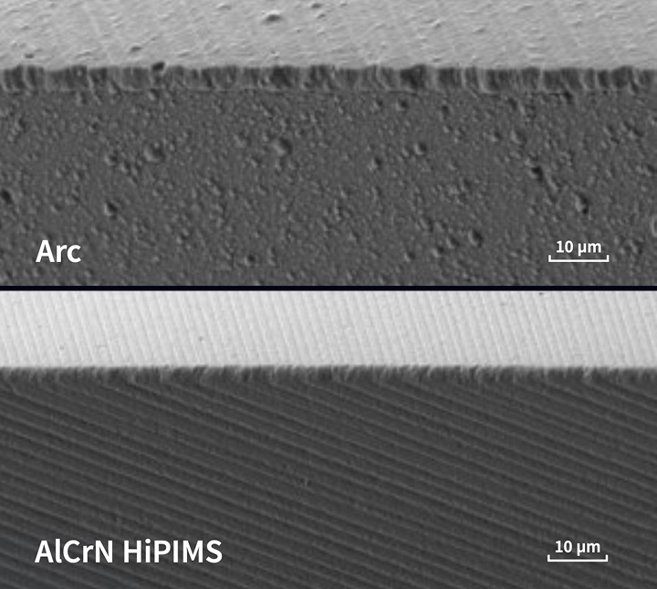 SEM comparison of hard coatings: the Arc coating (top) exhibits a rough surface with visible droplets, whereas the AlCrN HiPIMS coating (bottom) shows a smooth and highly uniform microstructure. Both images include a 10 µm scale bar.