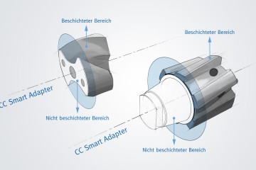 Mit HiPIMS den Kopf optimal schützen